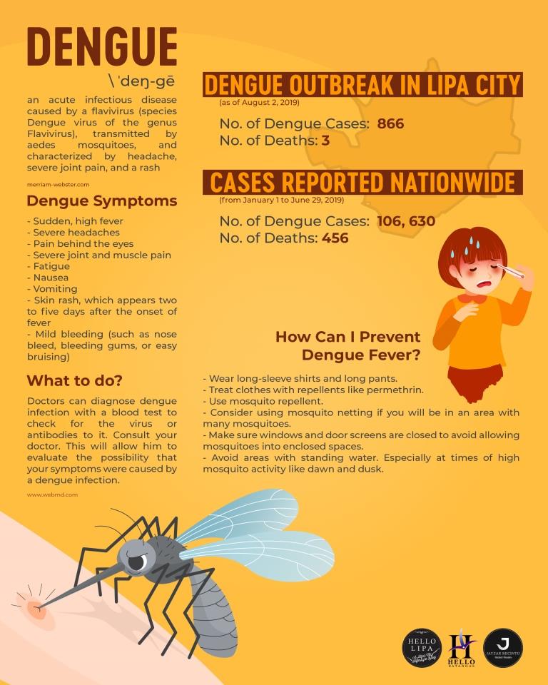 dengue outbreak